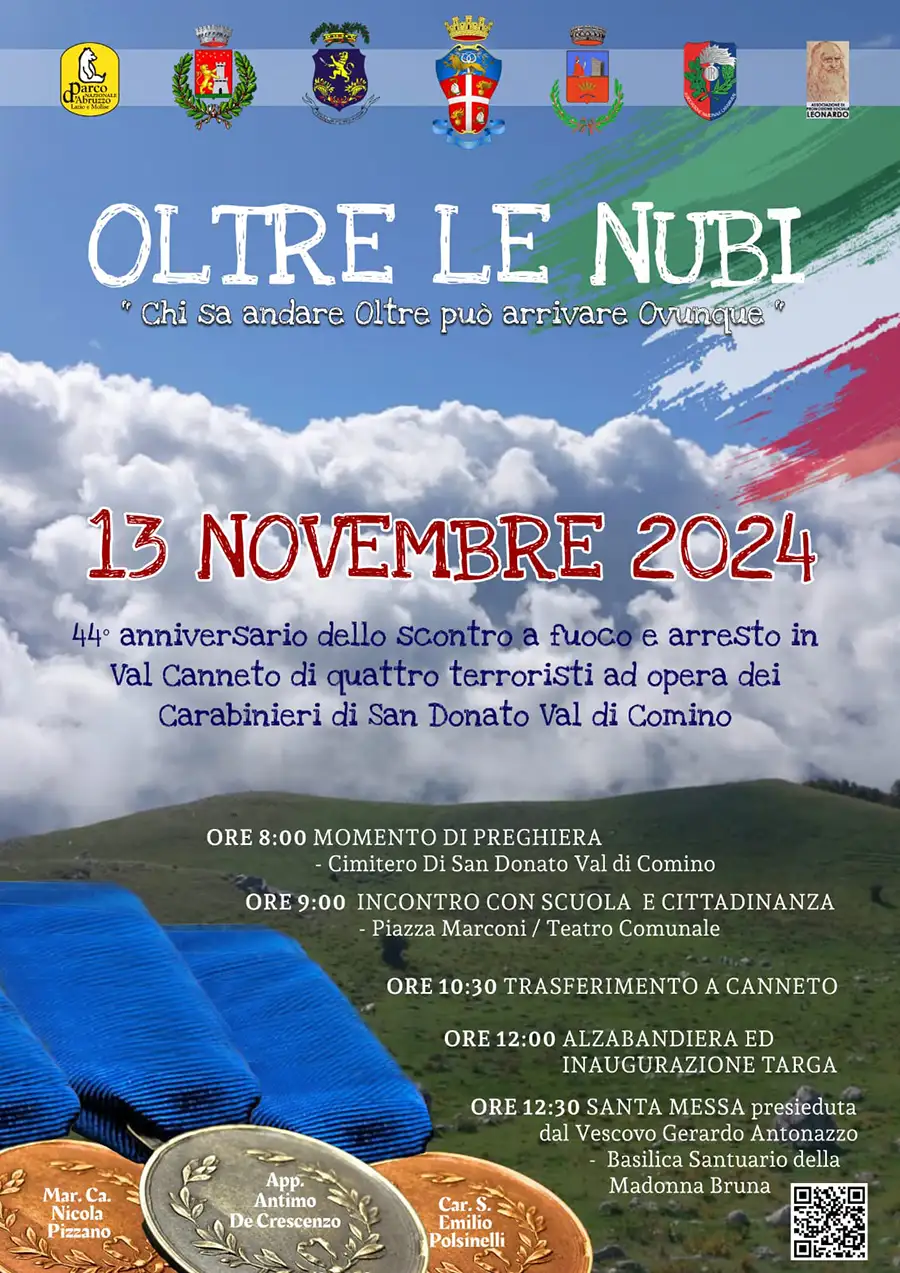 Oltre le Nubi 2024